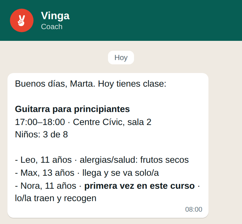 El día a día.
