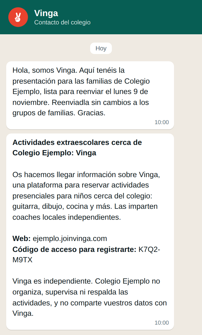 Vuestro contacto reenvía los mensajes.